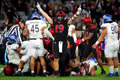 Pac-12 power rankings: San Diego State solidifies its hold, Boise State rises, Fresno State falls